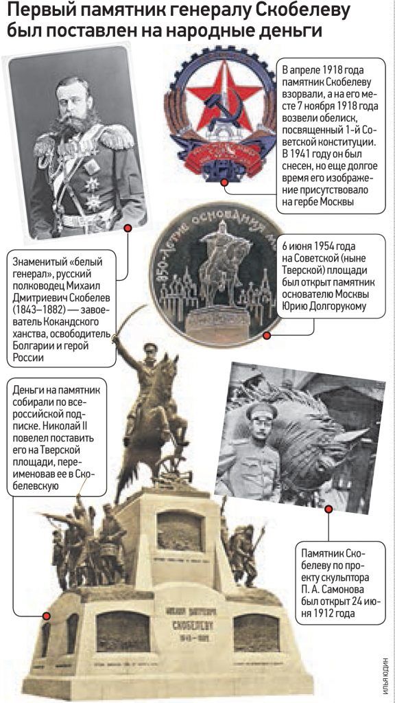 Первый памятник генералу Скобелеву был поставлен на народные деньги